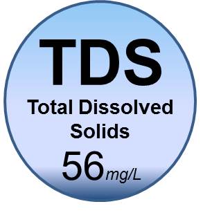 TDS Total Dissolved Solids 56 mg/L